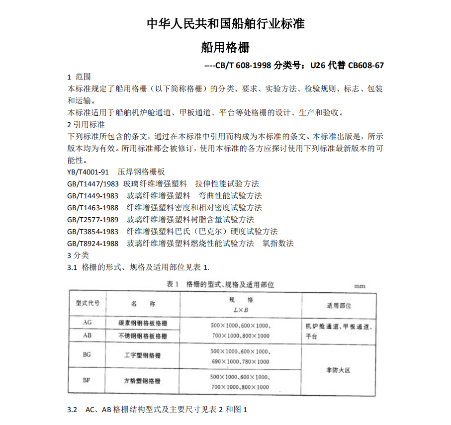 船用格柵製作標準CB/T608-1998-----無錫午夜黄色电影鋼格板有限公司